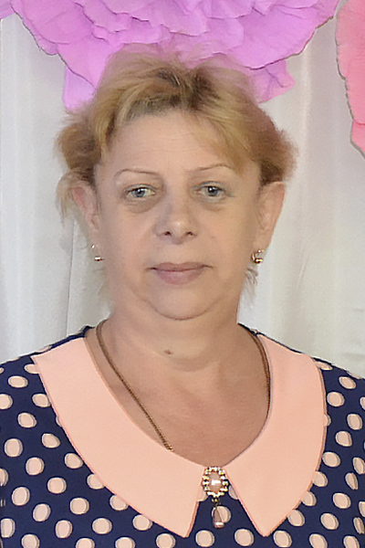 zaiceva